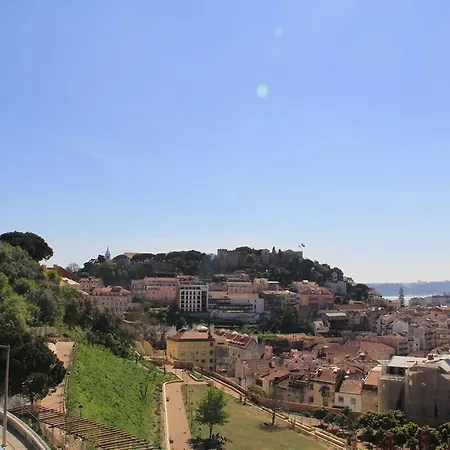 The Ideal Place Close To The Castle Apartamento *
